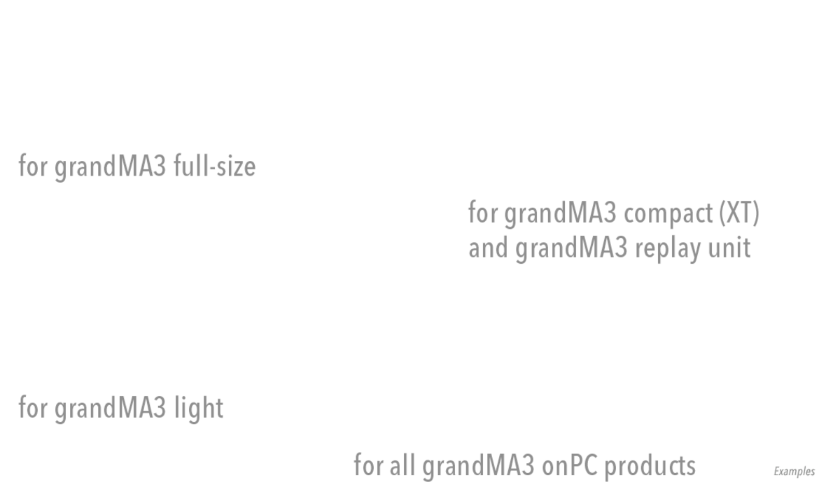 The freeofcost grandMA3 software MA Lighting International GmbH